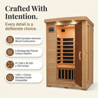 Coronado 2-Person Hemlock Deluxe Infrared Sauna with 6 Carbon Heaters — Results & Stats