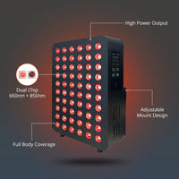 Red Light Therapy Panel, Dual Chip LED 660Nm 850Nm near Infrared Light for Body & Face, High Power Red Light Therapy Device for Muscle Recovery, Joint Pain Relief, Skin Rejuvenation at Home — infographic